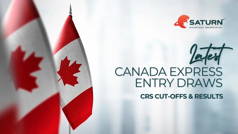 Canada Express Entry Draws