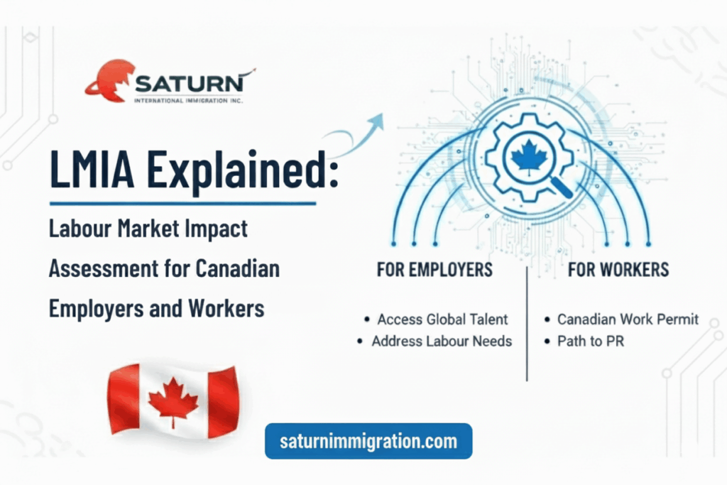 LMIA Explained: Understanding the Labour Market Impact Assessment for Canadian Employers and Workers