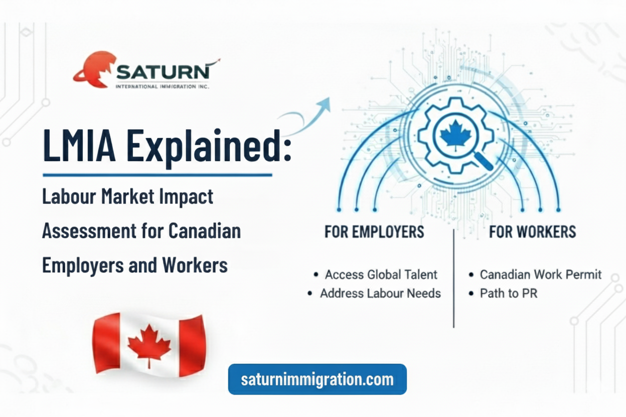 LMIA Explained: Understanding the Labour Market Impact Assessment for Canadian Employers and Workers